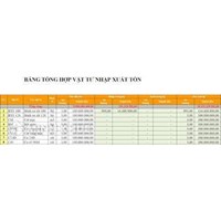Mẫu báo cáo tổng hợp hàng tồn kho bằng Excel mới nhất