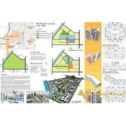 Nội dung các loại đồ án quy hoạch xây dựng?