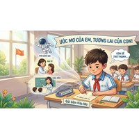 Viết thư cho người thân kể về ước mơ của em chọn lọc hay nhất