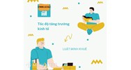 Tốc độ tăng tưởng kinh tế là gì? Ví dụ về tăng trưởng kinh tế