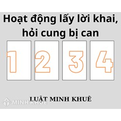Các câu hỏi thường gặp khi lấy lời khai, hỏi cung bị can?