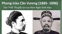 Phong trào Cần Vương là gì? Nguyên nhân, diễn biến, ý nghĩa lịch sử