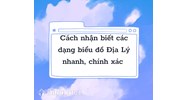 Cách nhận biết các dạng biểu đồ Địa lý nhanh, chính xác nhất