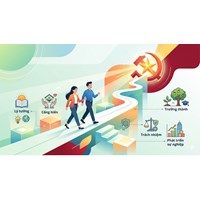 Vào Đảng sớm có lợi ích gì? Vào Đảng để làm gì?