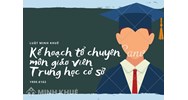 Mẫu kế hoạch tổ chuyên môn giáo viên THCS năm học mới nhất