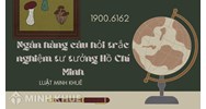 Ngân hàng câu hỏi trắc nghiệm tư tưởng Hồ Chí Minh (Có đáp án)