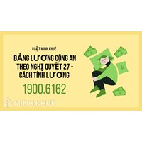 Bảng lương công an theo Nghị quyết 27 và Cách tính lương