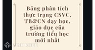 Bảng phân tích thực trạng cơ sở vật chất, thiết bị dạy học, giáo dục của trường tiểu học