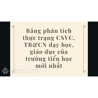 Bảng phân tích thực trạng cơ sở vật chất, thiết bị dạy học, giáo dục của trường tiểu học