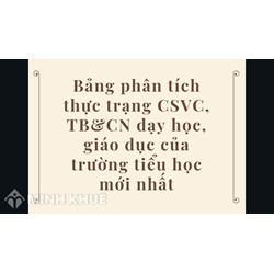 Bảng phân tích thực trạng cơ sở vật chất, thiết bị dạy học, giáo dục của trường tiểu học