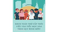 Hạch toán trợ cấp thôi việc vào tiểu mục nào theo quy định mới?