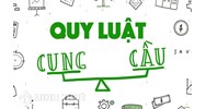 Mối quan hệ cung cầu là mối quan hệ tác động giữa những chủ thể nào sau đây?