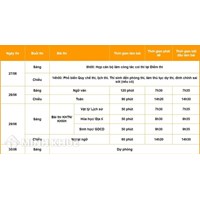 Thời gian đăng ký thi THPT Quốc gia bắt đầu khi nào?