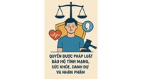 Quyền được pháp luật bảo hộ về tính mạng, sức khỏe, danh dự và nhân phẩm trong tố tụng hình sự
