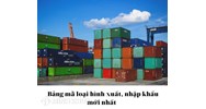 Bảng mã loại hình xuất, nhập khẩu mới nhất kèm ví dụ