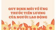 Quy định mới về ứng trước tiền lương của người lao động?