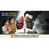 Nghị luận xã hội về vấn đề hút thuốc lá hiện nay chọn lọc hay nhất