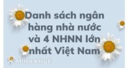 Danh sách ngân hàng nhà nước mới nhất và 4 NHNN lớn nhất Việt Nam