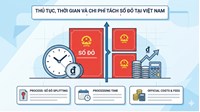 Tách sổ đỏ hết bao nhiêu tiền? Thời gian tách sổ đỏ mất bao lâu?