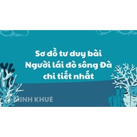 Sơ đồ tư duy bài Người lái đò sông Đà chi tiết nhất