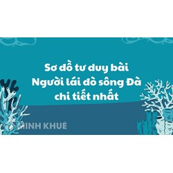 Sơ đồ tư duy bài Người lái đò sông Đà chi tiết nhất