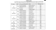 Lịch học trên truyền hình của các tỉnh thành mới nhất
