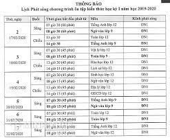 Lịch học trên truyền hình của các tỉnh thành mới nhất