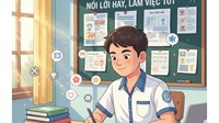 Viết bài luận thuyết phục người khác từ bỏ thói quen nói tục chửi bậy