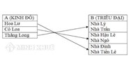 50 câu trắc nghiệm Lịch sử lớp 4 Có đáp án chuẩn nhất
