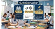 Cấu trúc đề thi THPT Quốc gia môn Ngữ văn năm 2026 chuẩn nhất