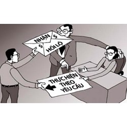 So sánh hành vi tham nhũng và hành vi nhũng nhiễu
