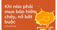Khi nào phải mua bảo hiểm cháy, nổ bắt buộc ?