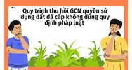 Quy trình thu hồi GCN quyền sử dụng đất đã cấp không đúng quy định pháp luật