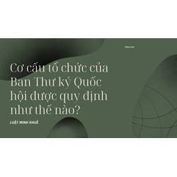 Cơ cấu tổ chức của Ban Thư ký Quốc hội được quy định như thế nào?