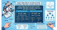 Cách tính delta và delta phẩy phương trình bậc 2 nhanh, chính xác