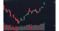 Cổ phiếu midcap là gì? Những đặc điểm của cổ phiếu Midcap