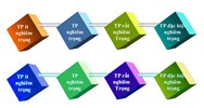 Phân biệt 04 loại tội phạm trong Bộ luật hình sự năm 2015