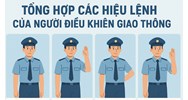 Tổng hợp các hiệu lệnh của người điều khiển giao thông