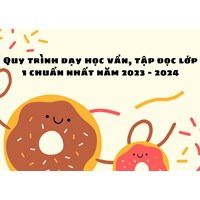 Quy trình dạy học vần, tập đọc lớp 1 chuẩn và chi tiết nhất