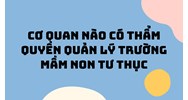 Cơ quan nào có thẩm quyền quản lý trường mầm non tư thục?