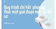 Quy trình chi tiết  phương thức một giai đoạn một túi hồ sơ