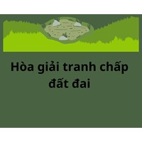 Hòa giải tranh chấp đất đai trong thời gian bao lâu?