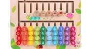 Bảng cửu chương nhân chia từ 1- 10 dễ nhớ, dễ hiểu nhất