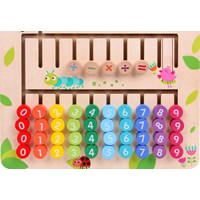 Bảng cửu chương nhân chia từ 1- 10 dễ nhớ, dễ hiểu nhất