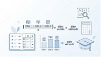 Cách tính điểm xét học bạ nhanh chóng, chính xác nhất năm 2026