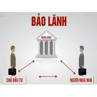 Quy định về hoạt động bảo lãnh ngân hàng mới nhất