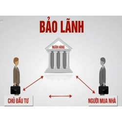 Quy định về hoạt động bảo lãnh ngân hàng mới nhất