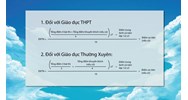 Cách tính điểm thi tốt nghiệp THPT mới nhất