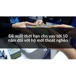 Đề xuất thời hạn cho vay tới 10 năm đối với hộ mới thoát nghèo