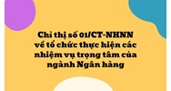 Chỉ thị số 01/CT-NHNN về tổ chức thực hiện các nhiệm vụ trọng tâm của ngành Ngân hàng